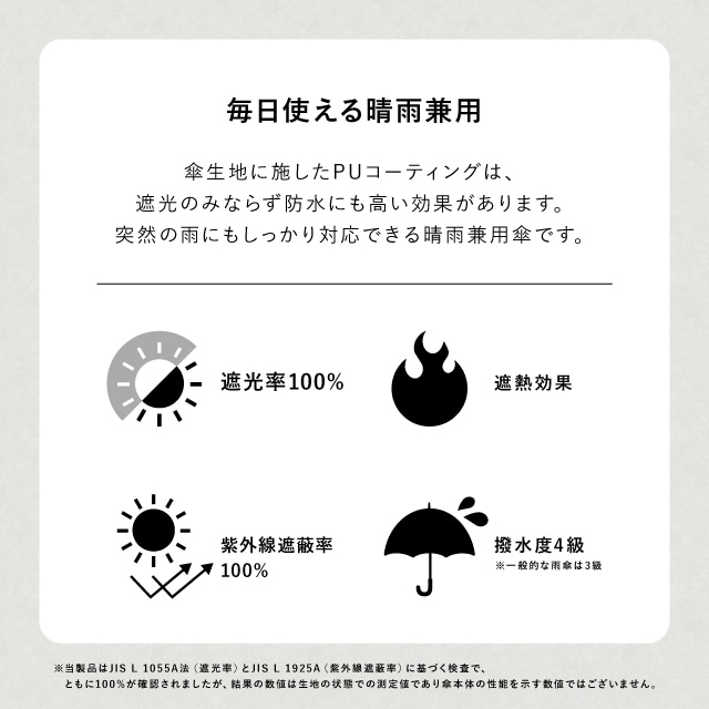 晴雨兼用日傘 デニムパイピング