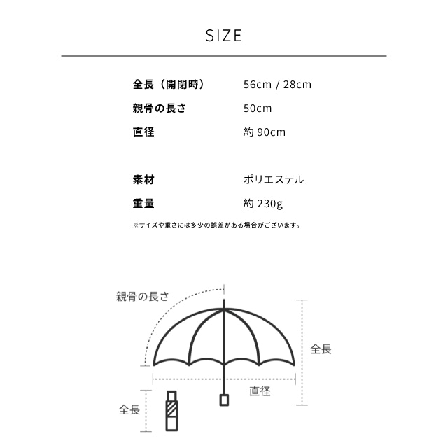 晴雨兼用日傘 デニムパイピング