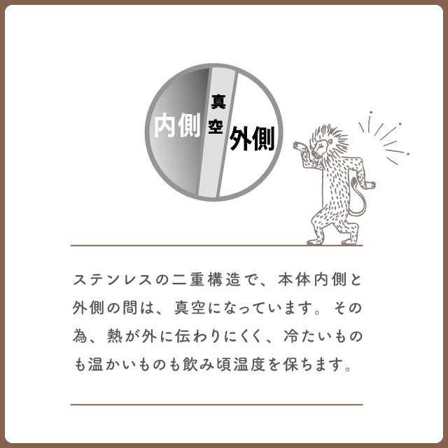 【完売】蓋付カフェマグ Lion Dance ライオンダンス