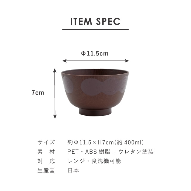 ころころおいり 一人暮らし食器セット ブルー