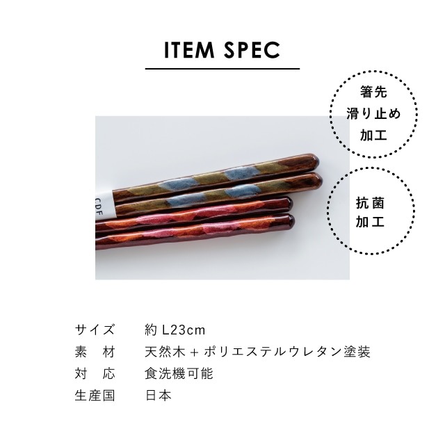 ころころおいり 一人暮らし食器セット ブルー