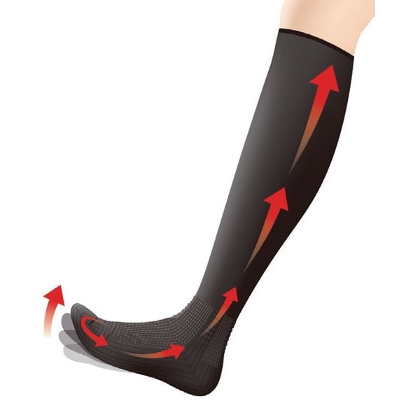 【サマーセール10%OFF】むくみ対策靴下