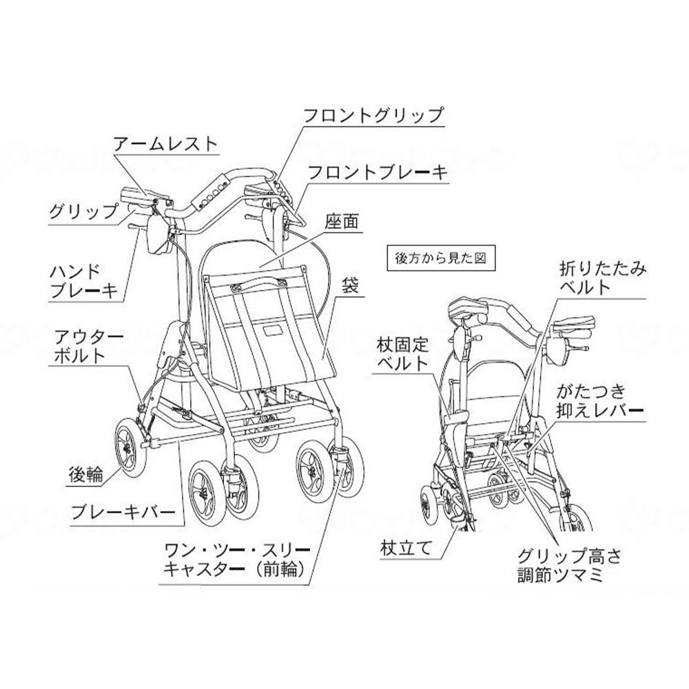 馬蹄型歩行車 テイコブリトルF ブルー