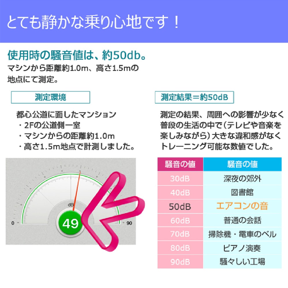 【ダイコー】家庭用リカンベントバイク DK-8604R