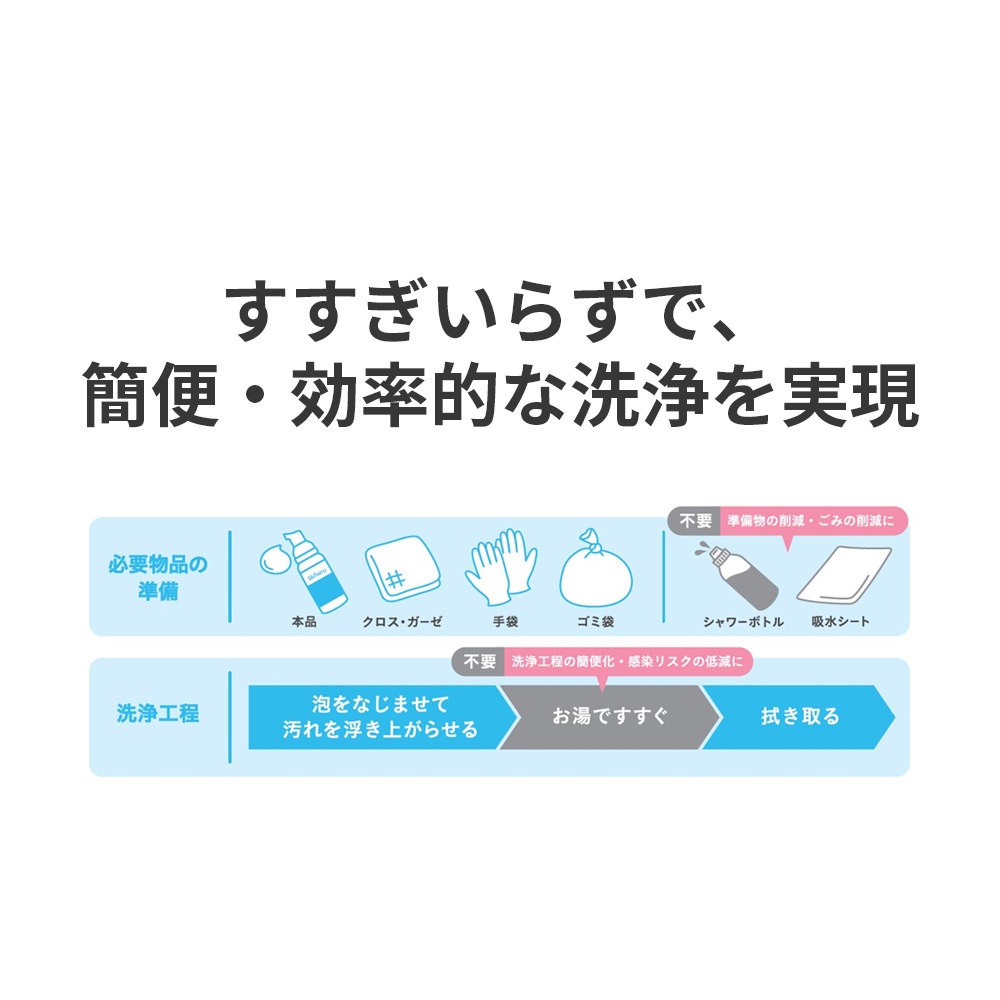 スキナル拭き取り泡ボディソープ 80ml ｜ 防災グッズ ｜ 介護用品