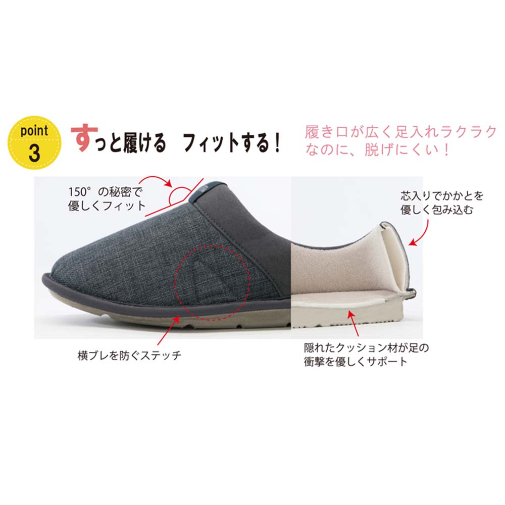 【あゆみ】2246 SUTTO FIT - スットフィット（3E相当）