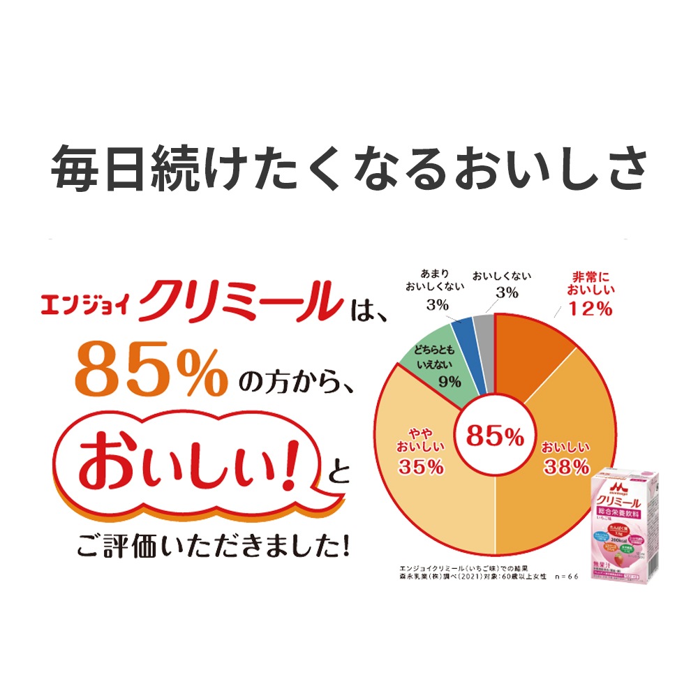 エンジョイクリミール 1個