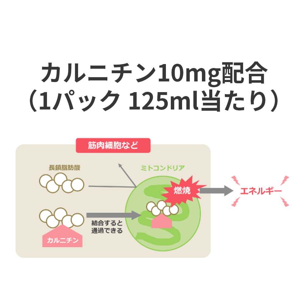 エンジョイハイカロリークリミール300 1個