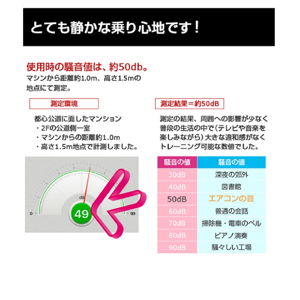 【ダイコー】家庭用組立不要アップライトバイク（電動負荷方式）DK-8702P