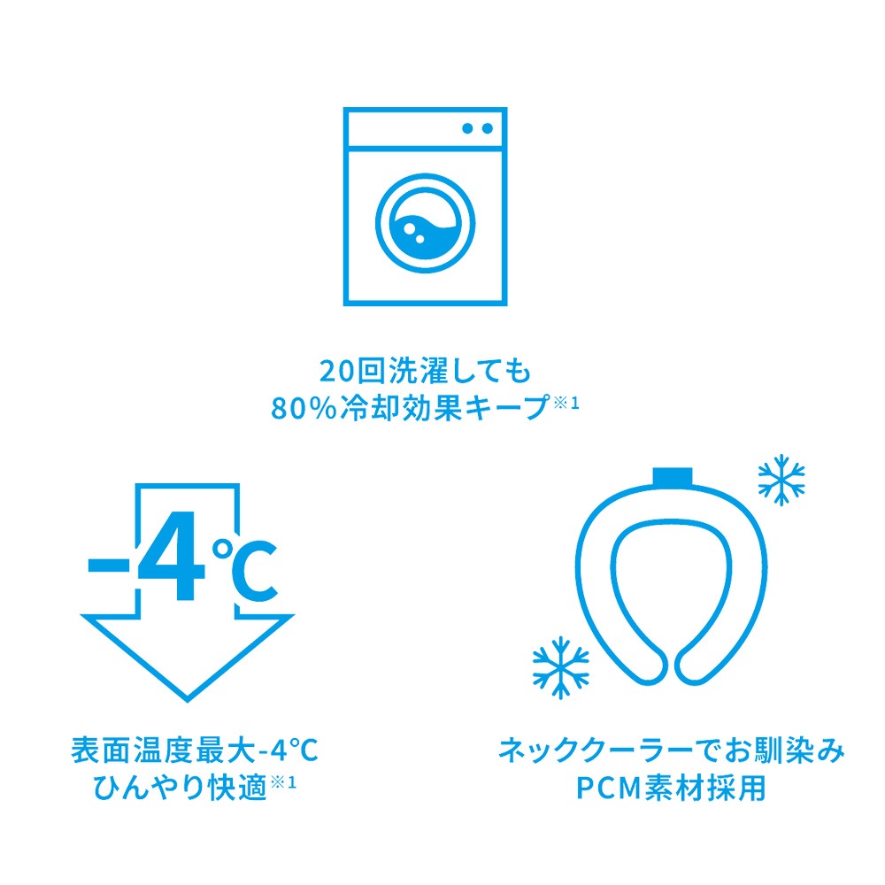 【サマーセール10%OFF】【TVで話題】冷やしトク レディース 半袖Tシャツ シロ