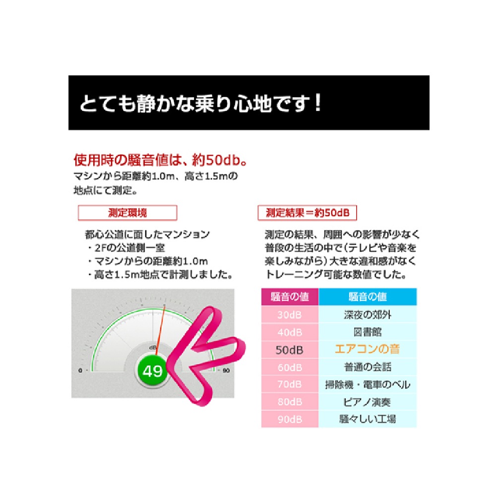 【ダイコー】家庭用組立不要アップライトバイク（電動負荷方式）DK-8601P