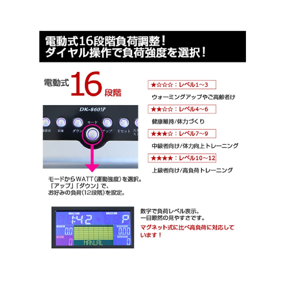 【ダイコー】家庭用組立不要アップライトバイク（電動負荷方式）DK-8601P