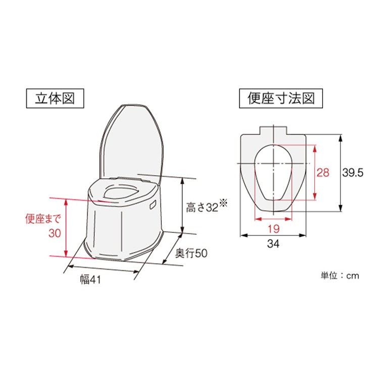 【超売れ筋】ポータブルトイレ SP 安寿 低座面(30ｃｍ)タイプ