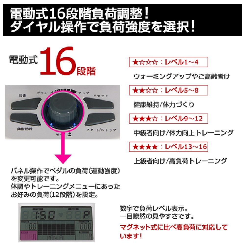 【ダイコー】家庭用アップライトバイク（電動負荷方式）DK-8615P