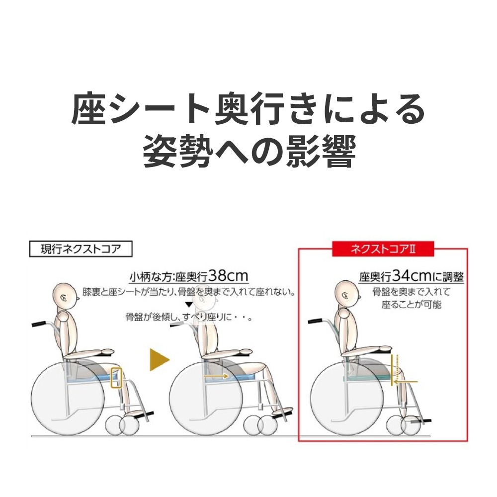 NEXT2-31B ネクストコアⅡ マルチ(自走) 介助ブレーキ付・肘跳ね上げ・スイングイン&アウト・ハイブリッドタイヤ