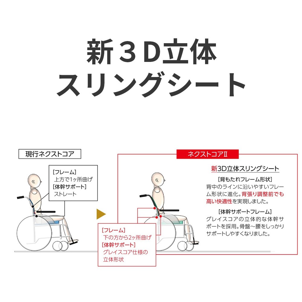 NEXT2-31B ネクストコアⅡ マルチ(自走) 介助ブレーキ付・肘跳ね上げ・スイングイン&アウト・ハイブリッドタイヤ