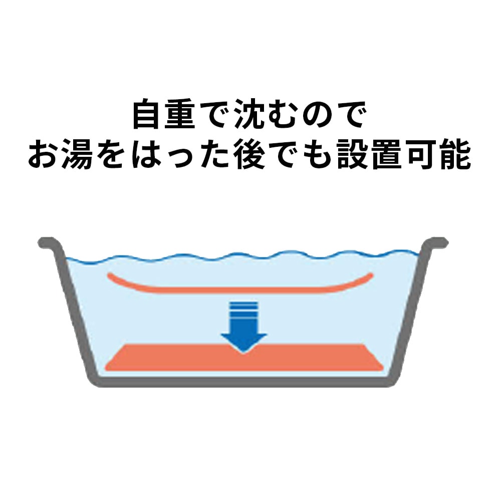 【母の日クーポン対象】おく楽すべり止めマット KP 小