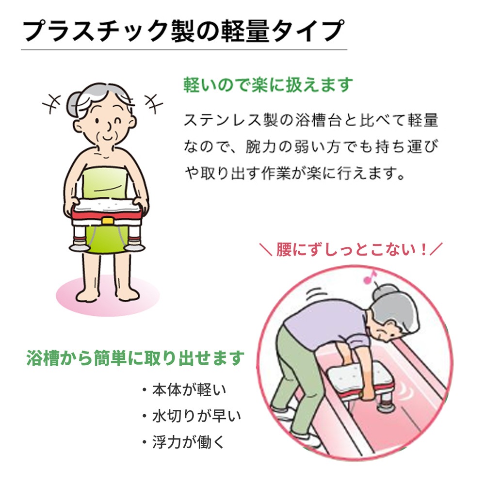 【未使用】浴槽台R かるぴったん【介護用風呂椅子】 浴槽内椅子 安寿高さ調節付浴槽台R（かるぴったんシリーズ） ソフト