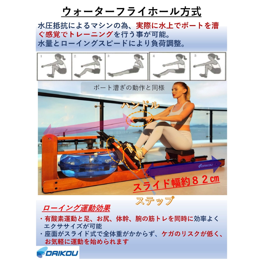 DK-6203 家庭用ローイングマシン（水圧式ローイングマシン） 家庭用水圧式ローイングマシン ダイコウ DK-6203 ルームランナー