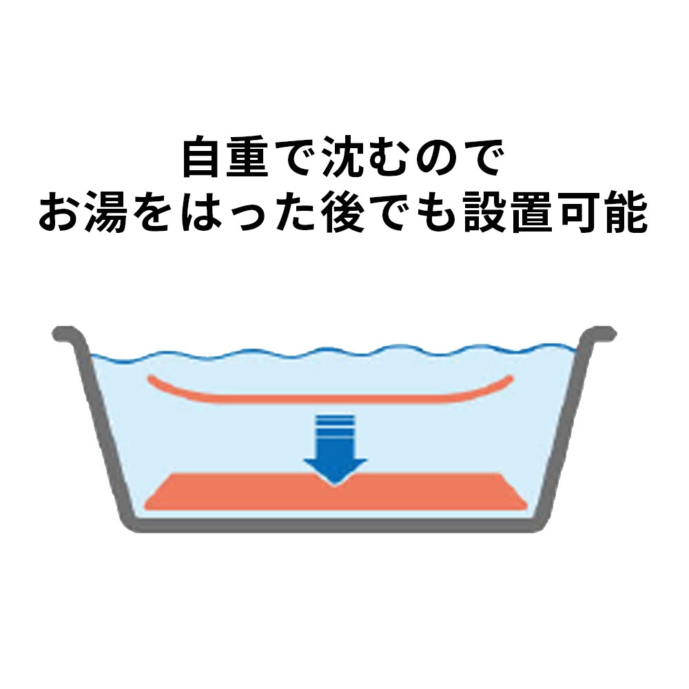 【母の日クーポン対象】おく楽すべり止めマット KP 大