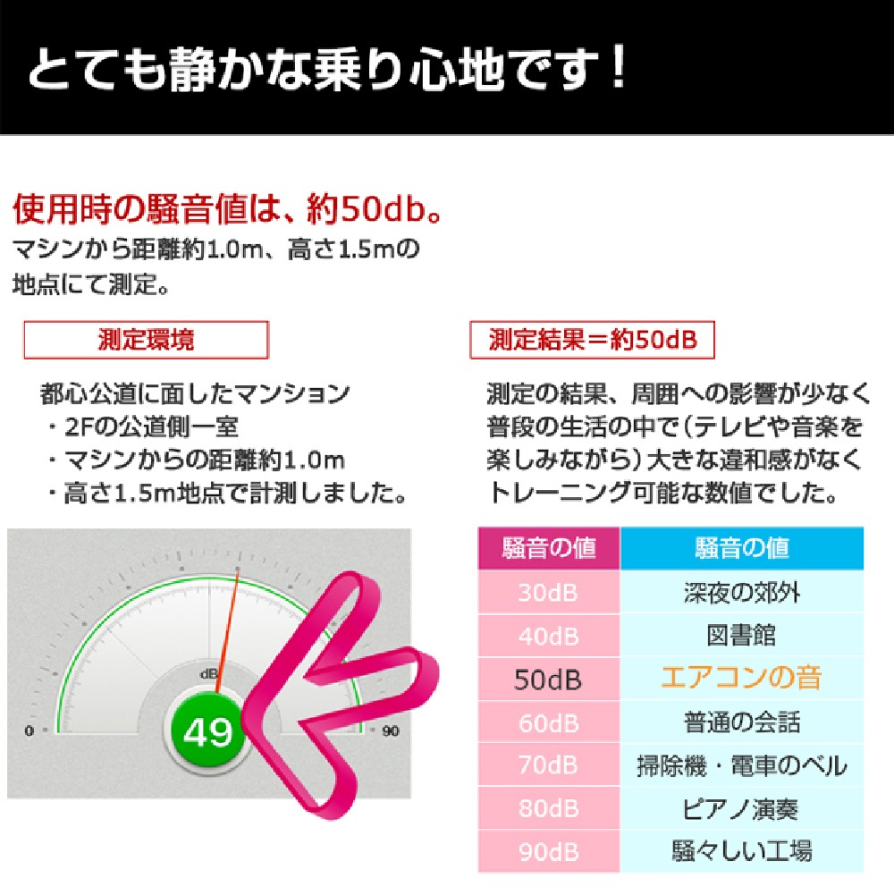 【ダイコー】家庭用ローイングマシン DK-7107A