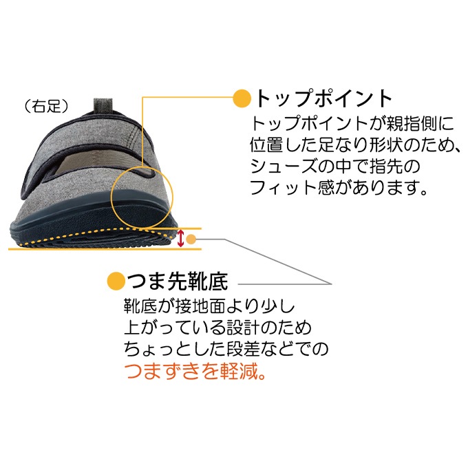 入院サポートシューズ グレー
