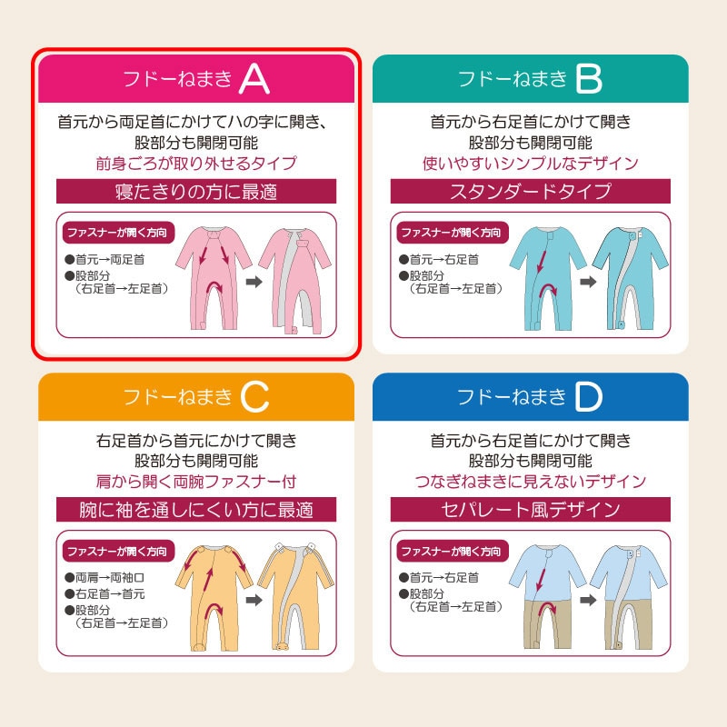 【父の日クーポン最大10%OFF】フドーねまきA 厚手 チェックベージュ
