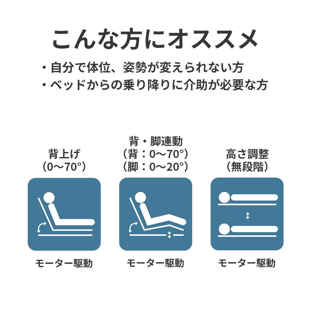 母の日クーポン対象】【組立設置費無料】レンクル 昇降2モーター