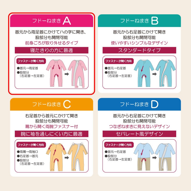 【父の日クーポン最大10%OFF】フドーねまきA スリーシーズン グリーン