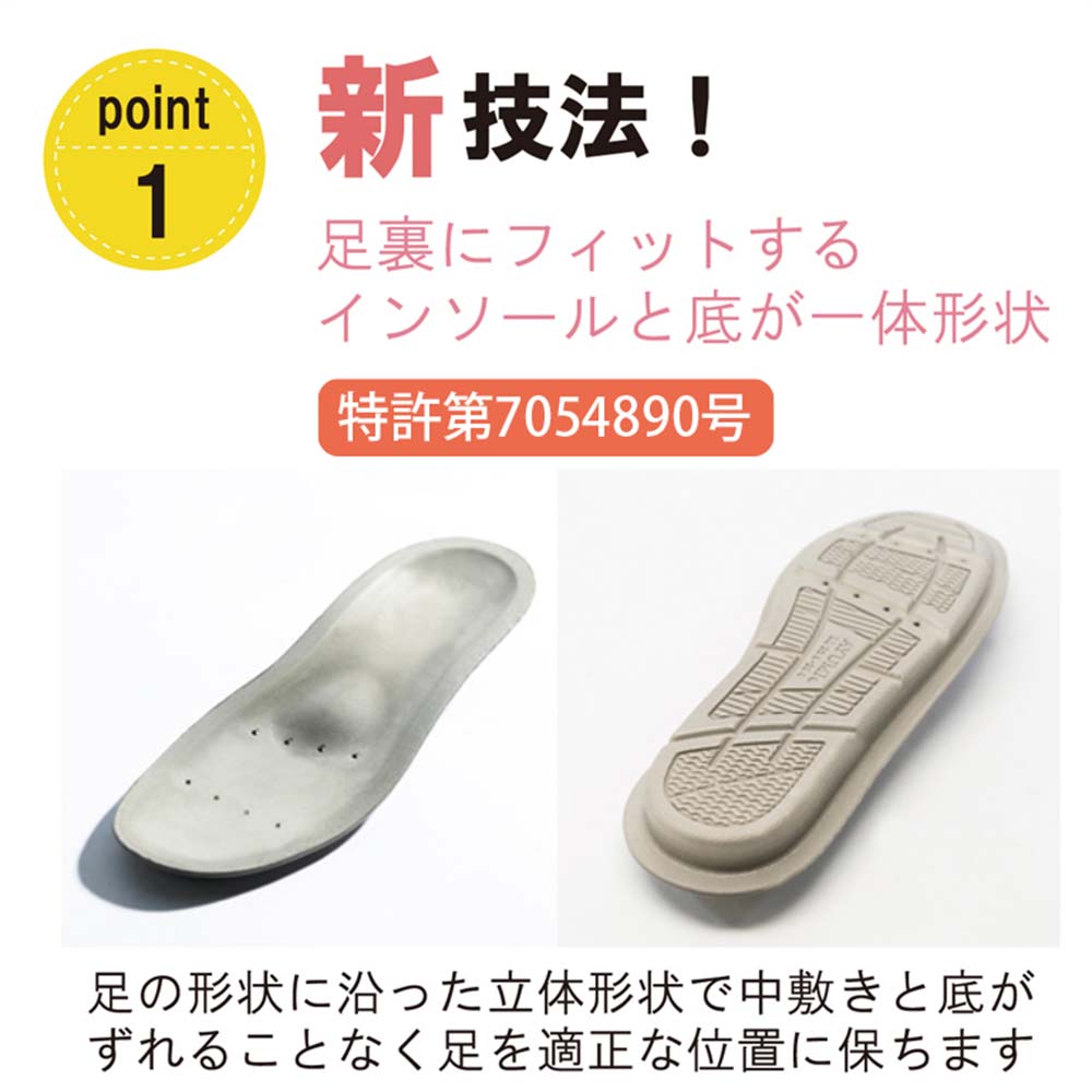 【母の日クーポン対象】【あゆみ】2246 SUTTO FIT - スットフィット 3E相当（片足）