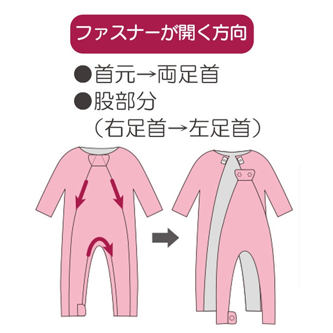 フドーねまきA スリーシーズン さくら