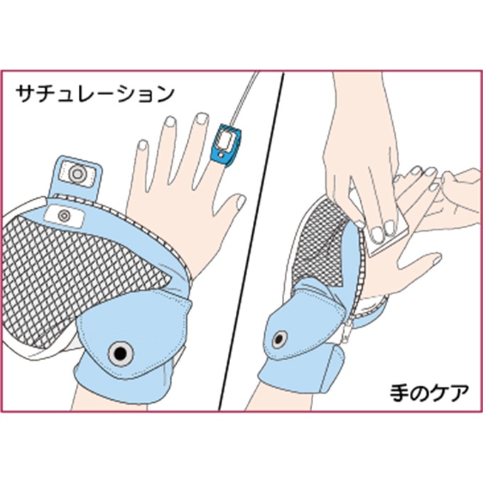 フドーてぶくろ 横入れ ブルー M ｜ 介護衣類・介護パジャマ ｜ 介護