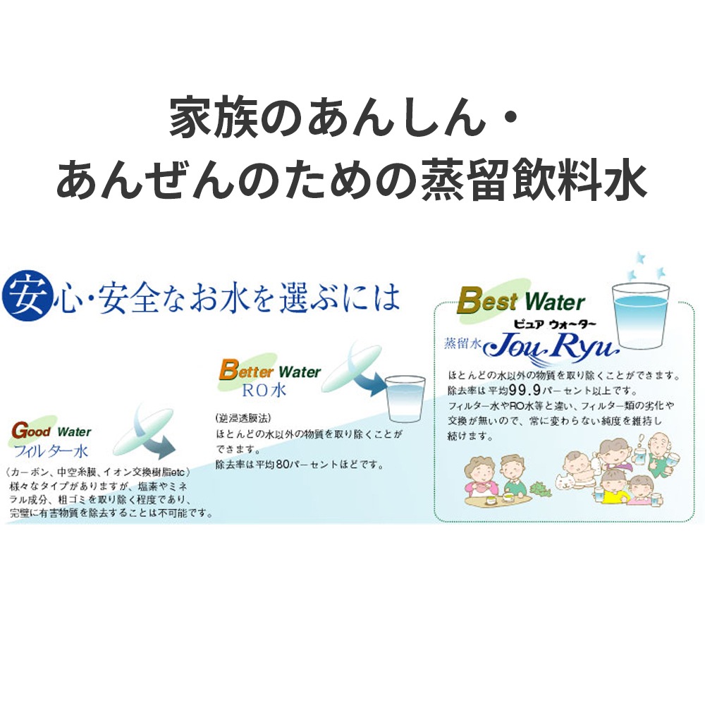 送料別途】ピュアウォーターJOURYU（5年保存水）1.5L ケース（8本入り 