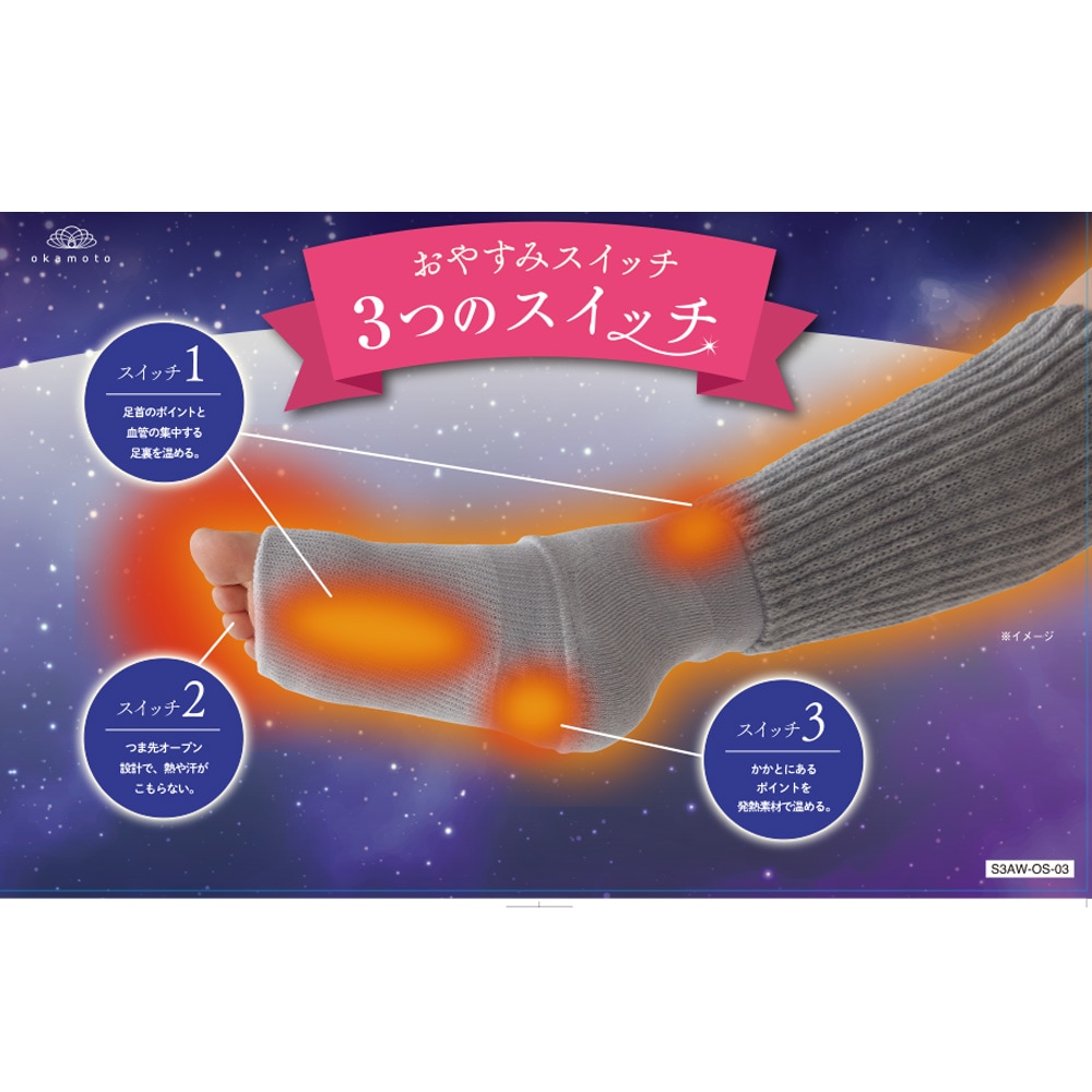 靴下サプリ まるでこたつ おやすみスイッチ 22-25cm