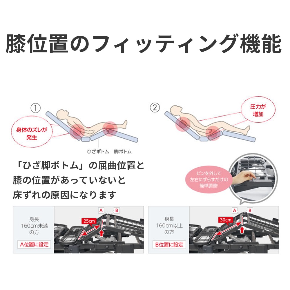【組立設置無料】ヨカロ 2モーターポジショニングベッド 木製フラットボード 83cm幅