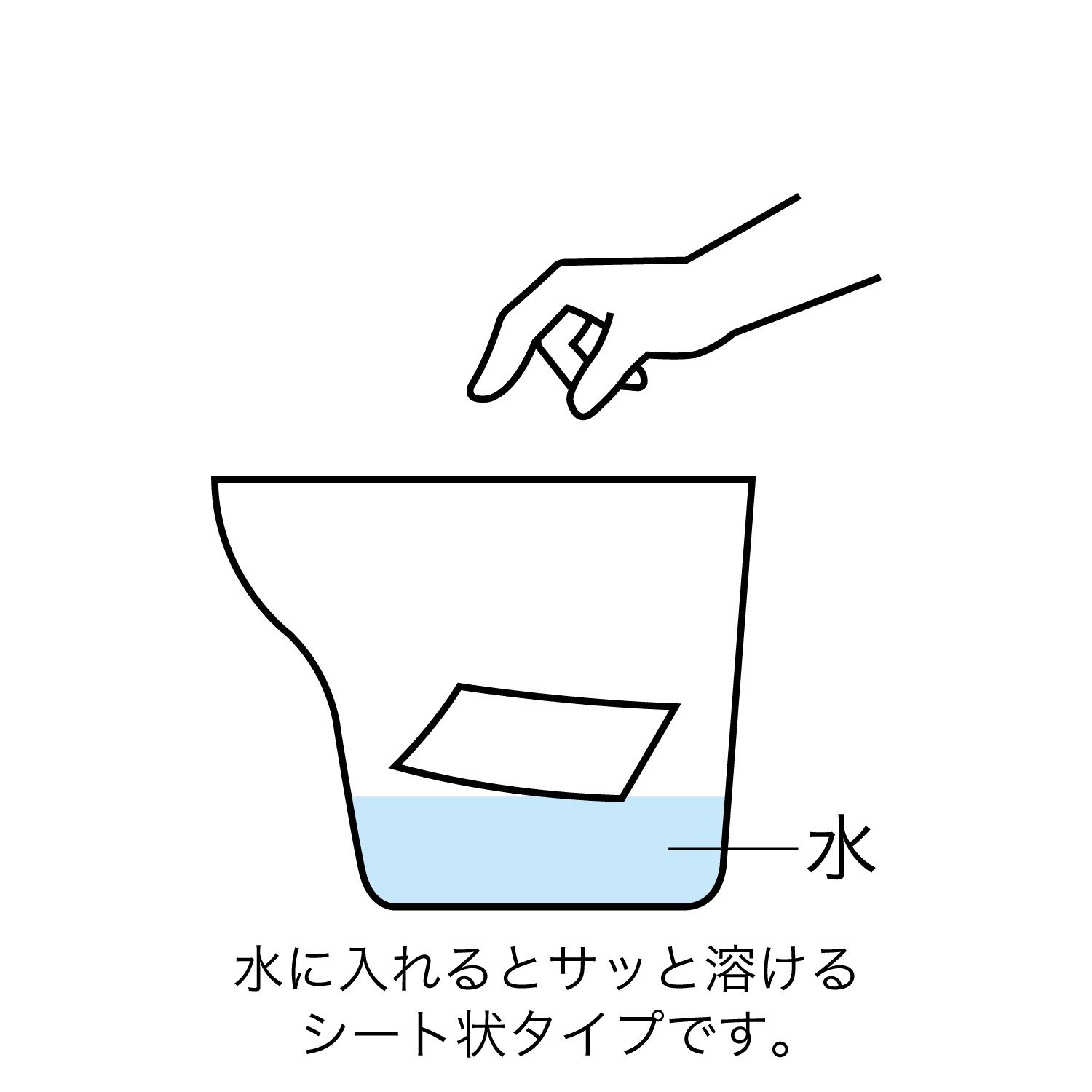 母の日クーポン対象】【アロン化成・安寿】ケスモン消臭シート ｜ 排泄