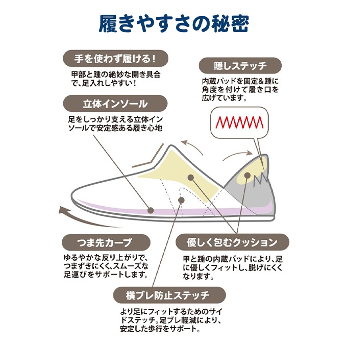 【あゆみ】かかとスポッと 3E相当 ブラウン