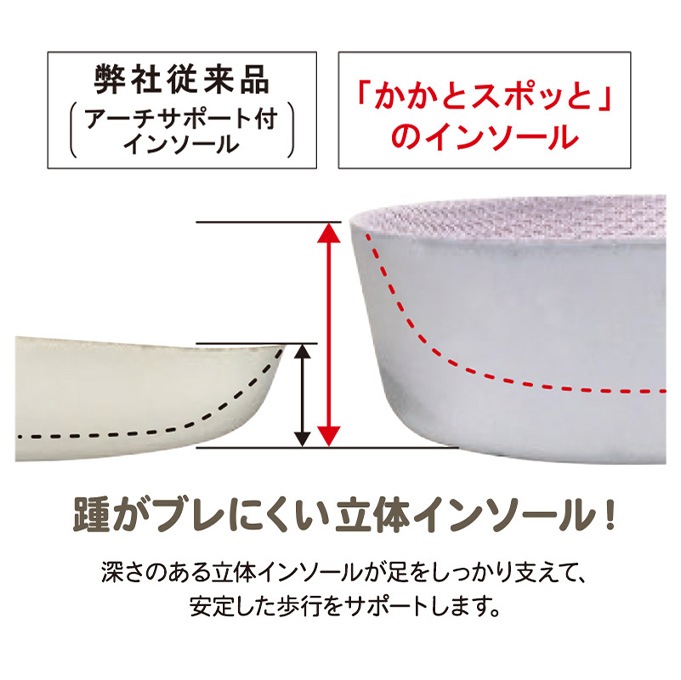 【あゆみ】かかとスポッと 3E相当 ブラウン