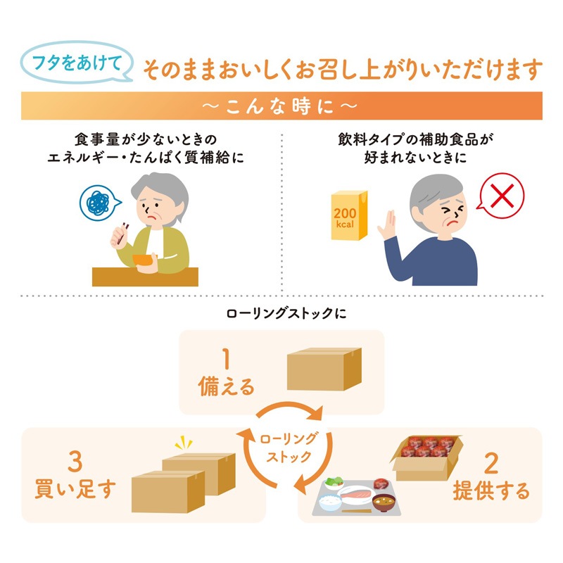 【母の日クーポン対象】エンジョイMCTゼリー200 いちご味