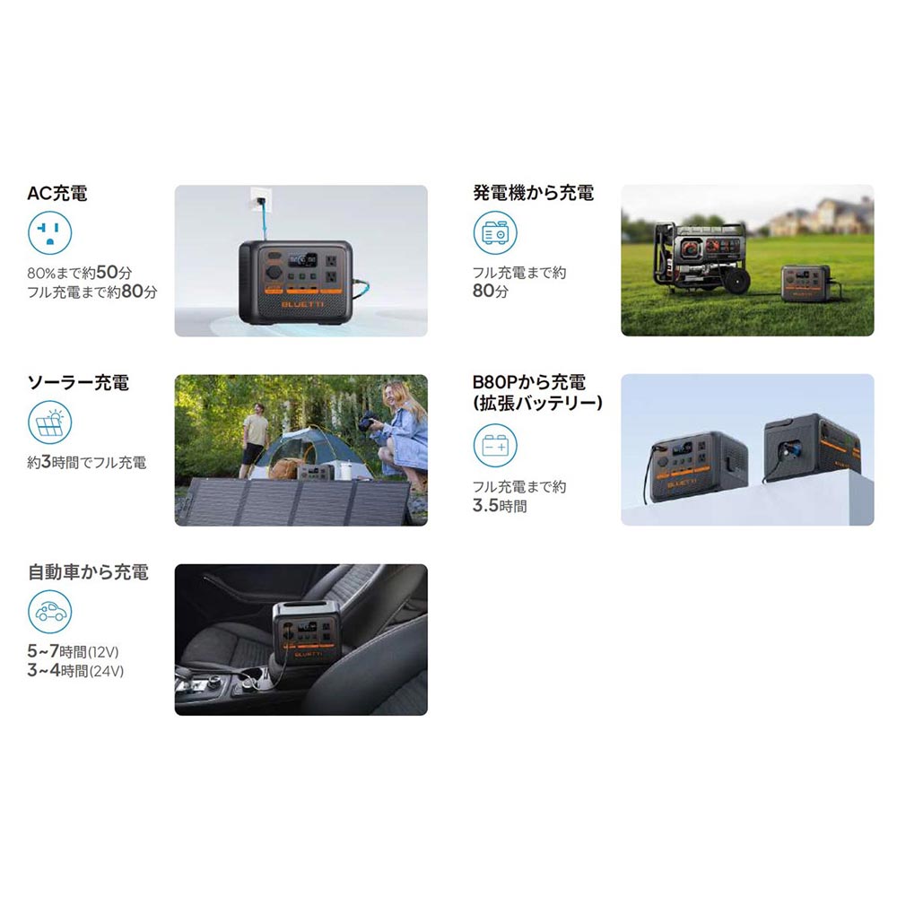 ポータブル電源 BLUETTI AC50P(504Wh) ｜ 防災グッズ,ポータブル電源