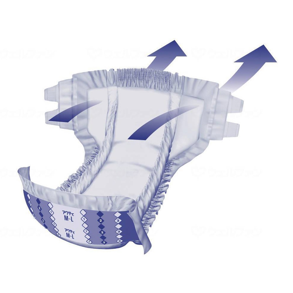 アクティ寝たまま交換テープ止め M～L （20枚入） ｜ 排泄