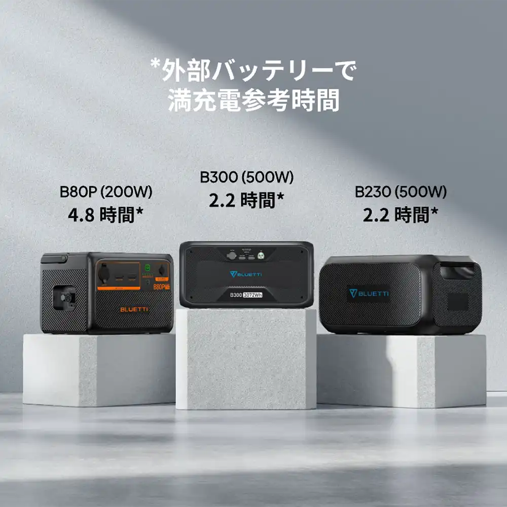 【サマーセール10%OFF】ポータブル電源 BLUETTI AC70P(867Wh)