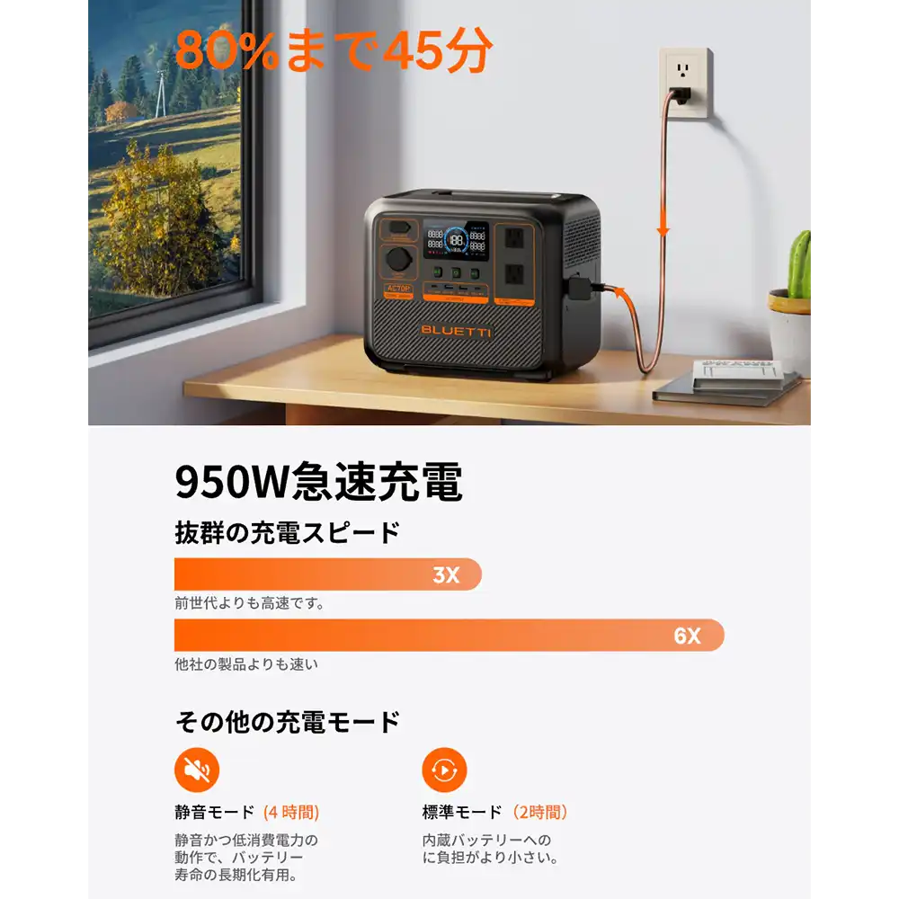 【サマーセール10%OFF】ポータブル電源 BLUETTI AC70P(867Wh)