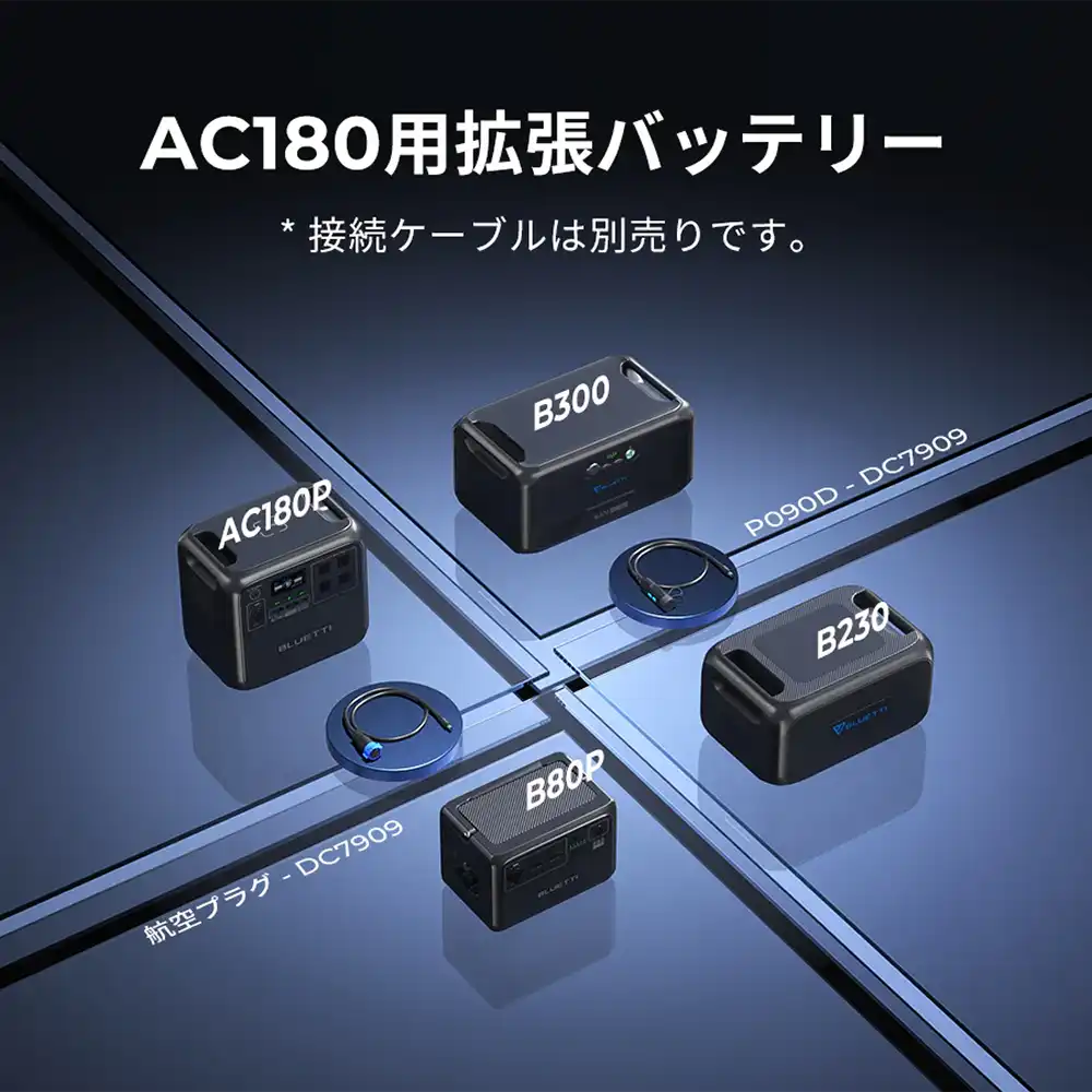 ポータブル電源 BLUETTI AC180P(1440Wh) ｜ 防災グッズ,ポータブル電源