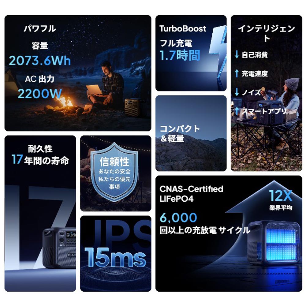 ポータブル電源 BLUETTI Premium200V2(2073Wh) ｜ 防災グッズ
