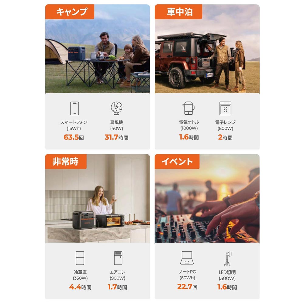 【サマーセール10%OFF】ポータブル電源 BLUETTI Premium200V2(2073Wh)