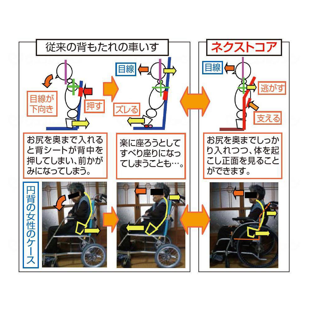 NEXT-11B HB ネクストコア 自走用車椅子 背折れ式・介助ブレーキ付き