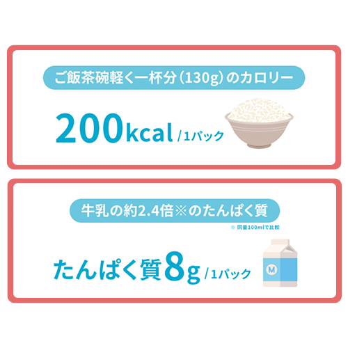 【母の日クーポン対象】アイソカル１００ １００ｍｌ あずき味