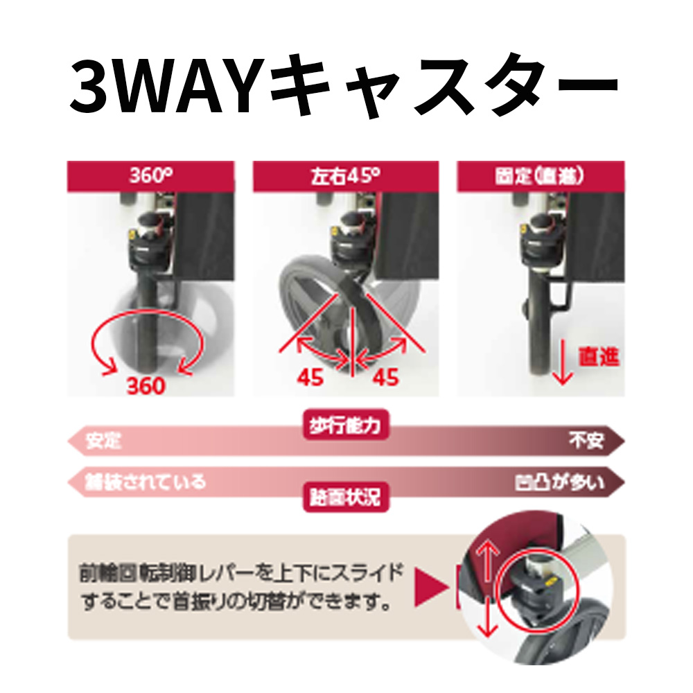 母の日クーポン対象】歩行車 リトルターンⅡ ｜ シルバーカー・歩行器