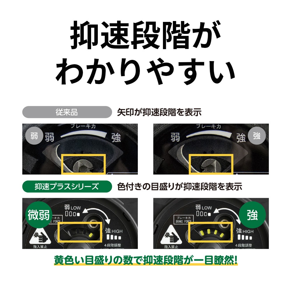 ご予約受付中】歩行車 リトルターンⅡ 抑速プラス ｜ シルバーカー